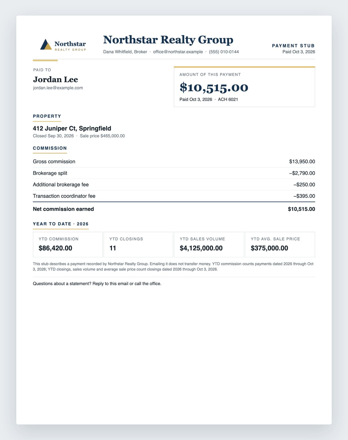 Sample pay stub for an agent on a split with fees, showing the commission math and year-to-date totals